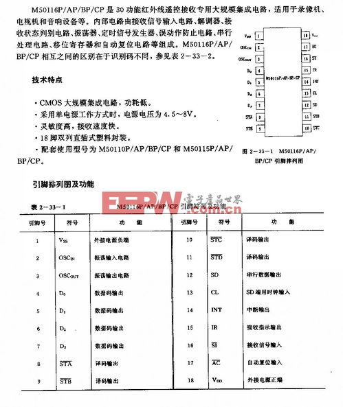 虛擬天線技術(shù) 驅(qū)動(dòng)物聯(lián)網(wǎng)技術(shù)研發(fā)與設(shè)備制造的革命性力量